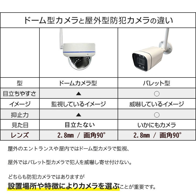 防犯カメラ マイク付き 屋外 録画機能付き 防水 カメラ2台セット