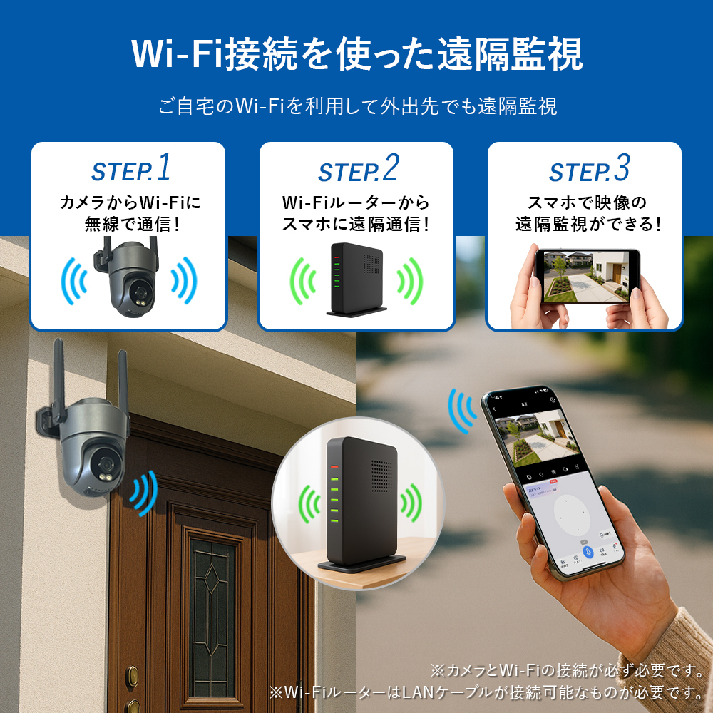 工事不要 防犯カメラ 屋外 録画機能付き 防水 スマホから回転可能