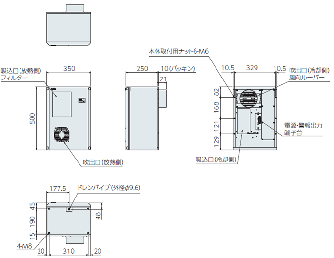 ENC-GR500LE-eco (制御盤用クーラー)｜冷却・防塵・放熱など熱対策なら