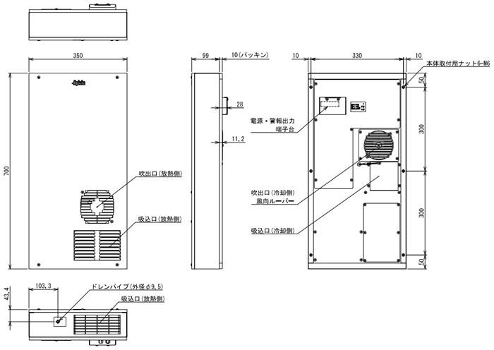 ENC-GR500L-SUS (制御盤用クーラー)｜冷却・防塵・放熱など熱対策なら
