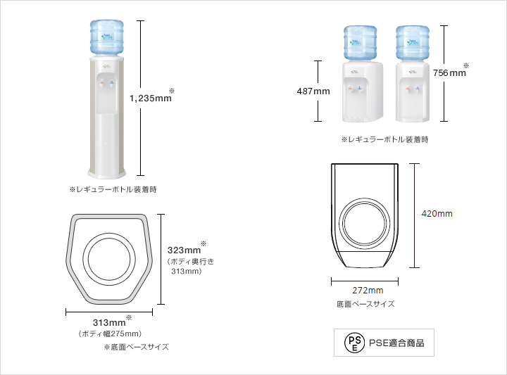 ウォーターボトル・ウォーターサーバー｜商品・サービス｜アクアクララ中部