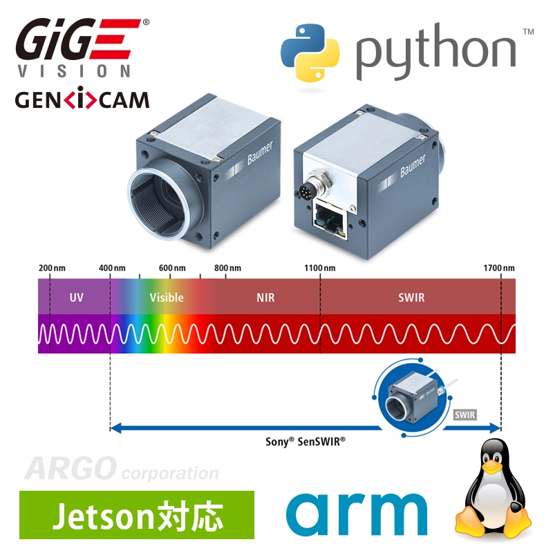 VCXG-14SWIR.XC IMX990 近赤外線短波長SWIR（可視～近赤外：400