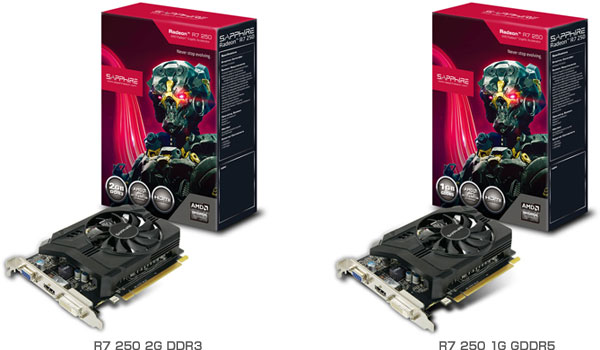 AMD社最新GPU、Radeon R7 250を搭載する、Sapphire社製グラフィック