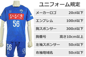 城西大学サッカー部 オリジナル名入れタオル