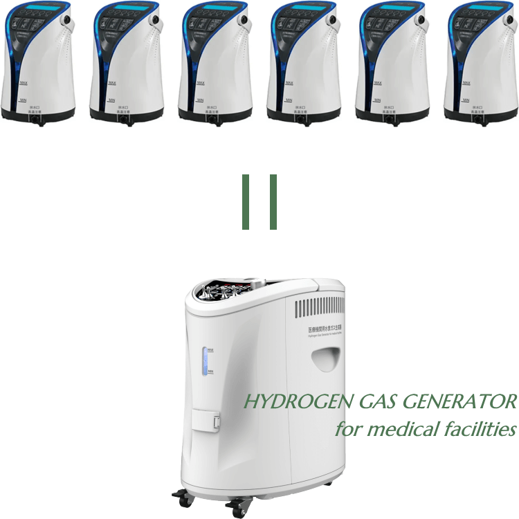 医療機関用水素吸入器の販売｜水素吸入器のレンタルはリタエアー