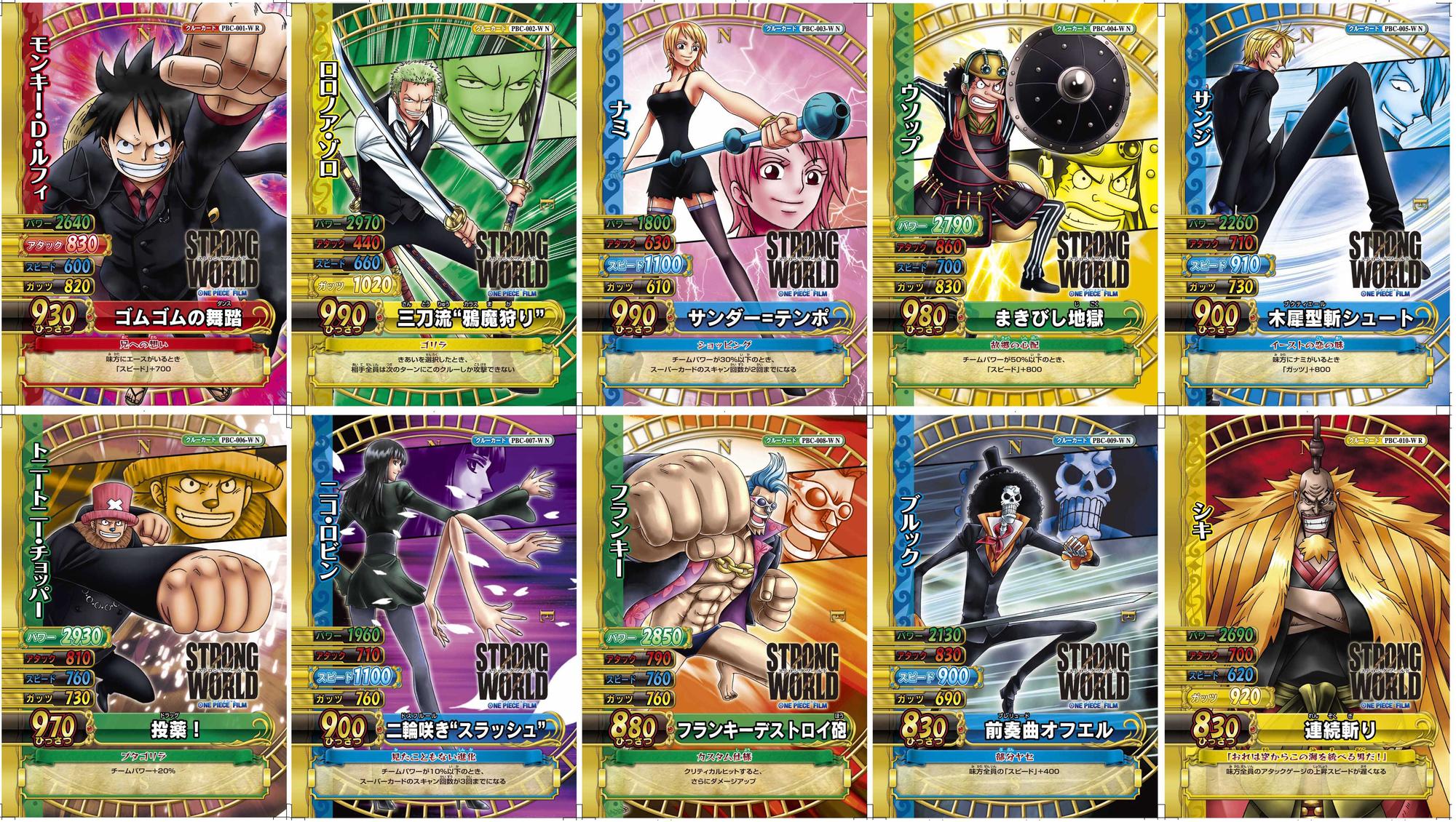 ワンピーススナック ストロングワールド｜発売日：2010年7月｜バンダイ