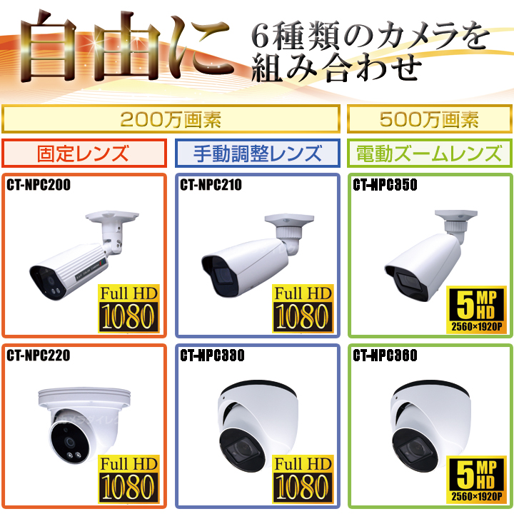 防犯カメラセット・監視カメラセット【セット400-IP】4chネットワーク