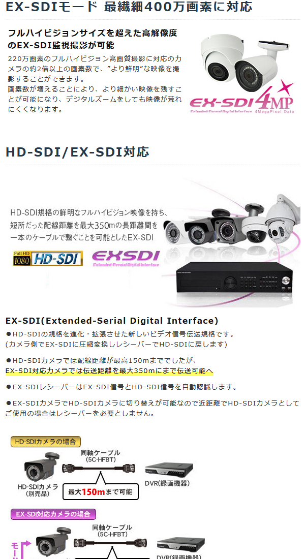 WTW-DEHP704Y】400万画素対応 EX-SDI/HD-SDI 4ch対応 デジタルビデオ