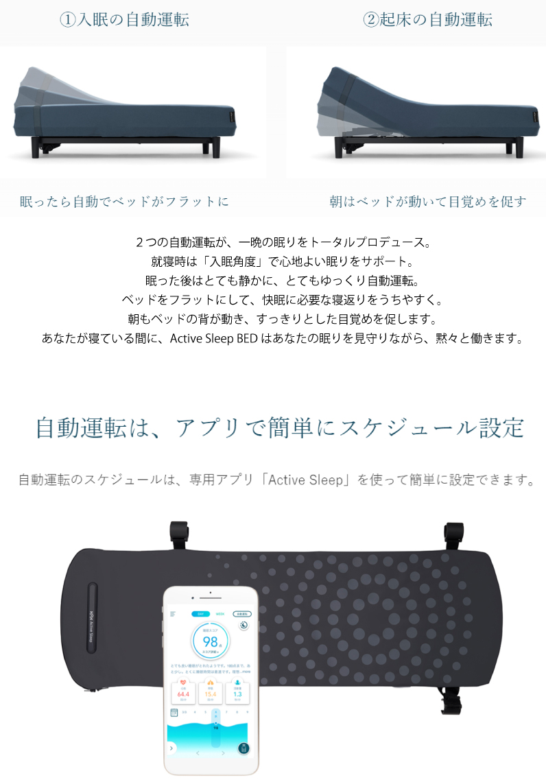 パラマウントベッドの電動ベッド「アクティブスリープ」を買うなら最低