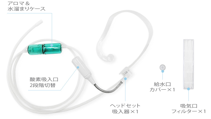 酸素濃縮器 M1O2-Hybrid | 神戸メディケア