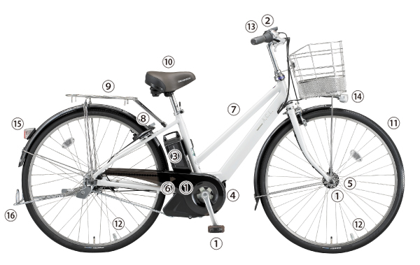 当社最大容量の12.8Ahバッテリーを搭載 従来より走行距離を約1.5倍