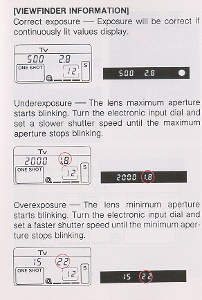 Canon EOS 620-650 instruction manual, user manual