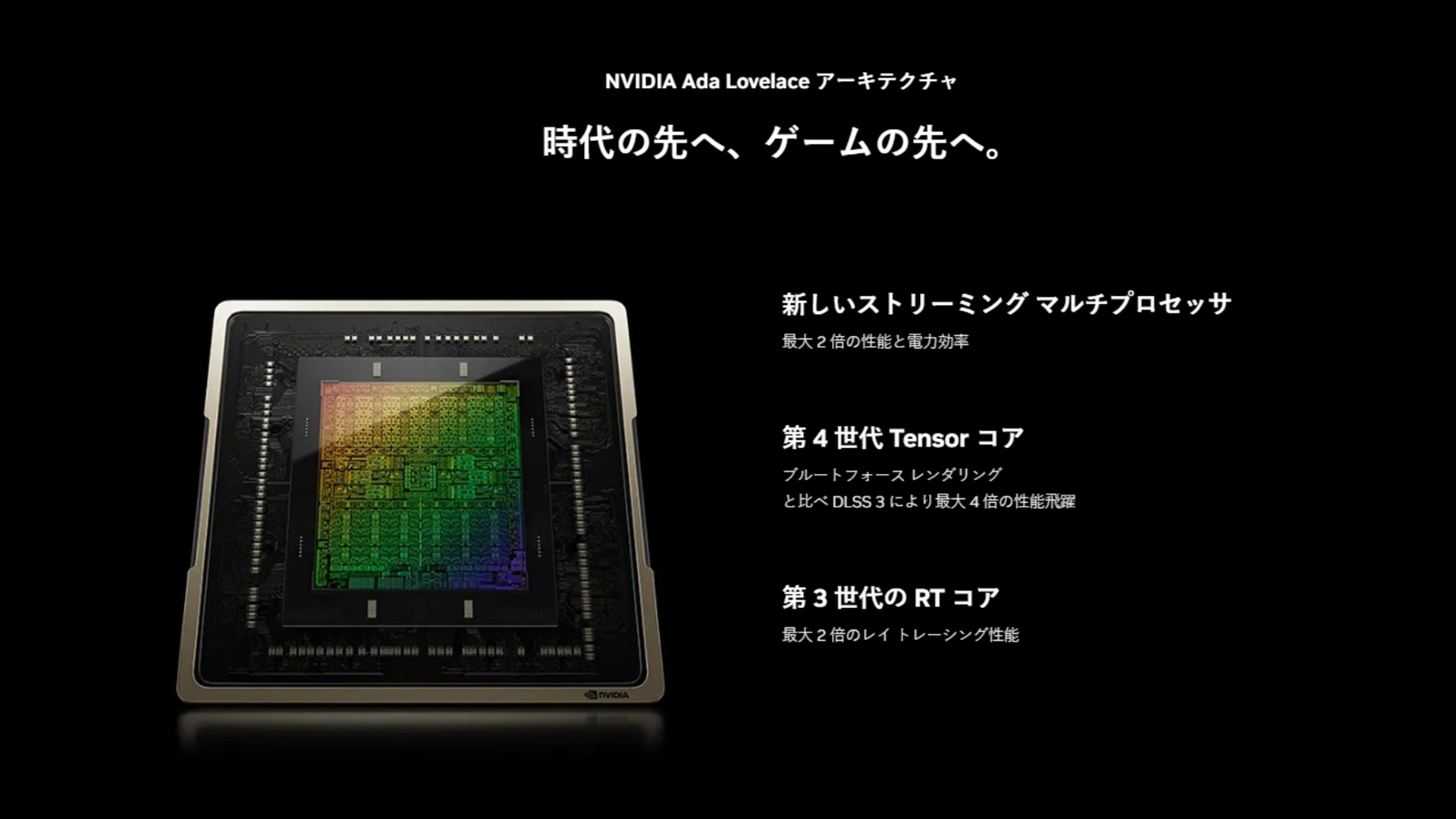 Products :: Gainward GeForce RTX™ 4070 Ghost OC