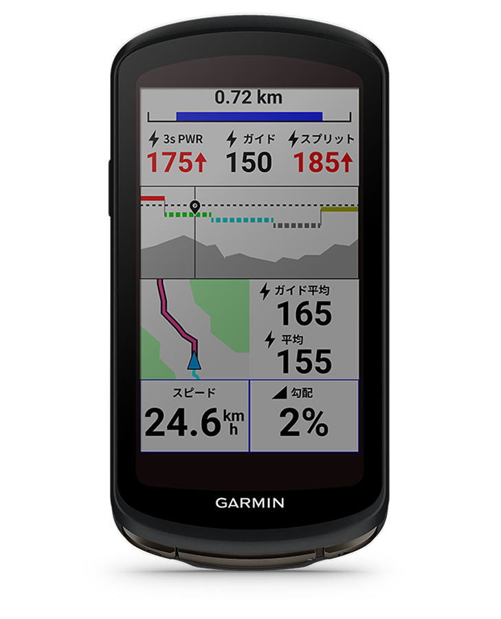 Edge 1040 Solar | スポーツ＆アウトドア | Garmin 日本