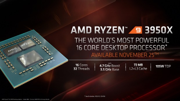 メインストリーム初の16コアCPU、「Ryzen 9 3950X」はどこまで速くなっ