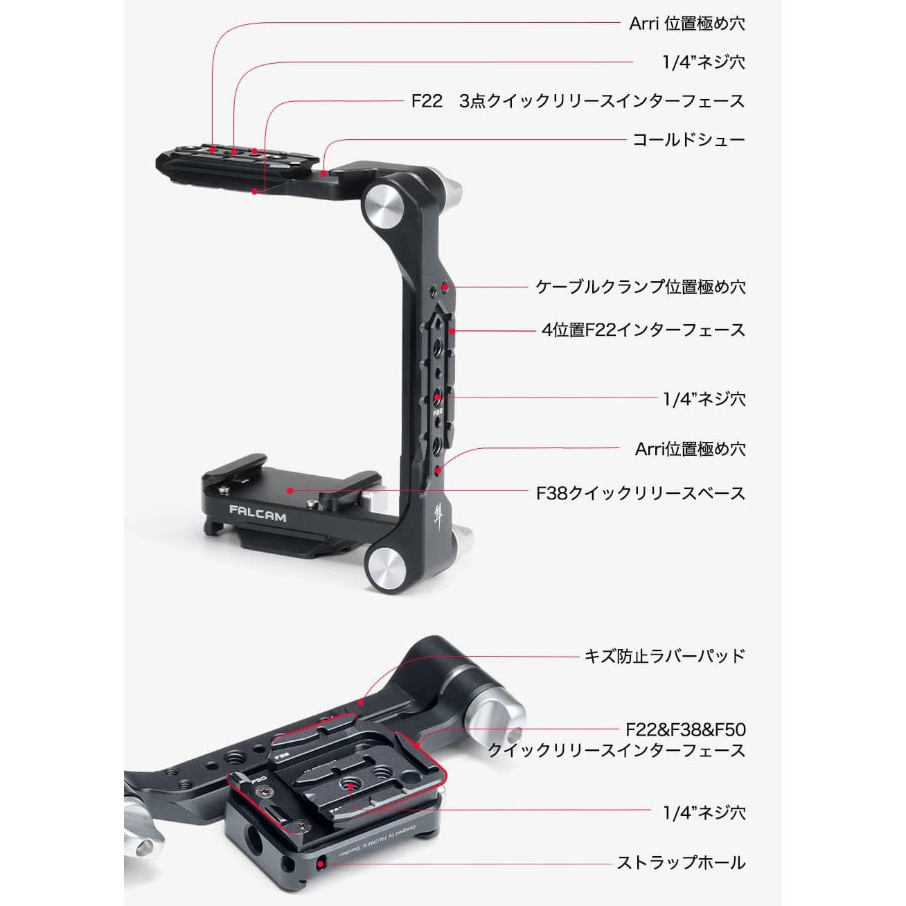FALCAM(ファルカム) F22&F38&F50 折りたたみ式ハーフケージキット