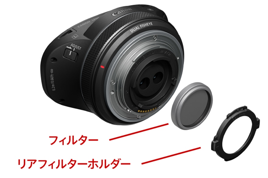 Canon(キヤノン) RF-S3.9mm F3.5 STM DUAL FISHEYE 6578C001: レンズ