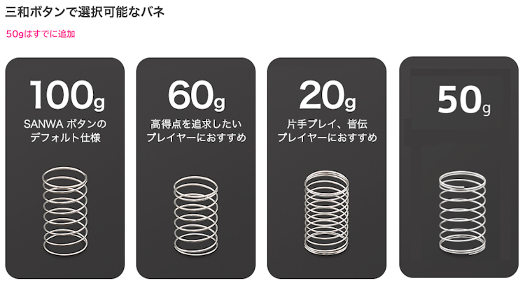 DJ DAO PHOENIX WAN 2022