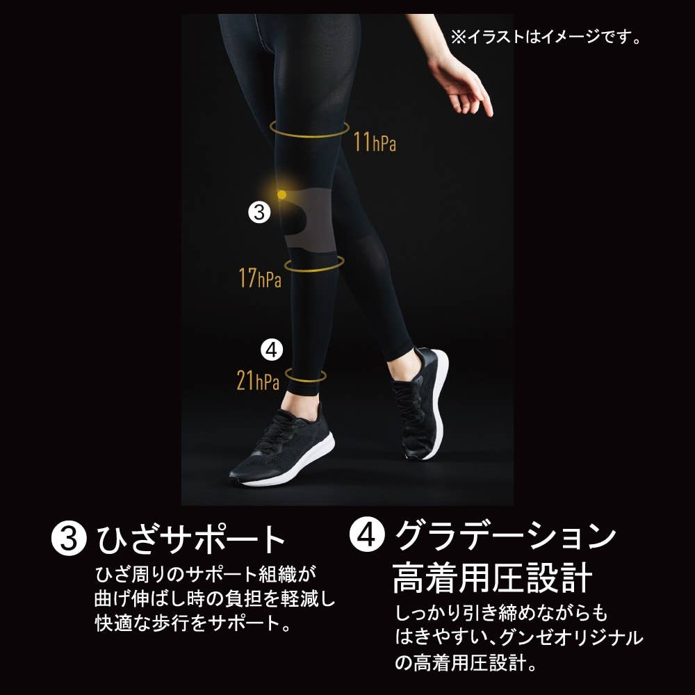 夏用】カロリー消費アップ高着圧レギンス10分丈 RZF32P :レディース