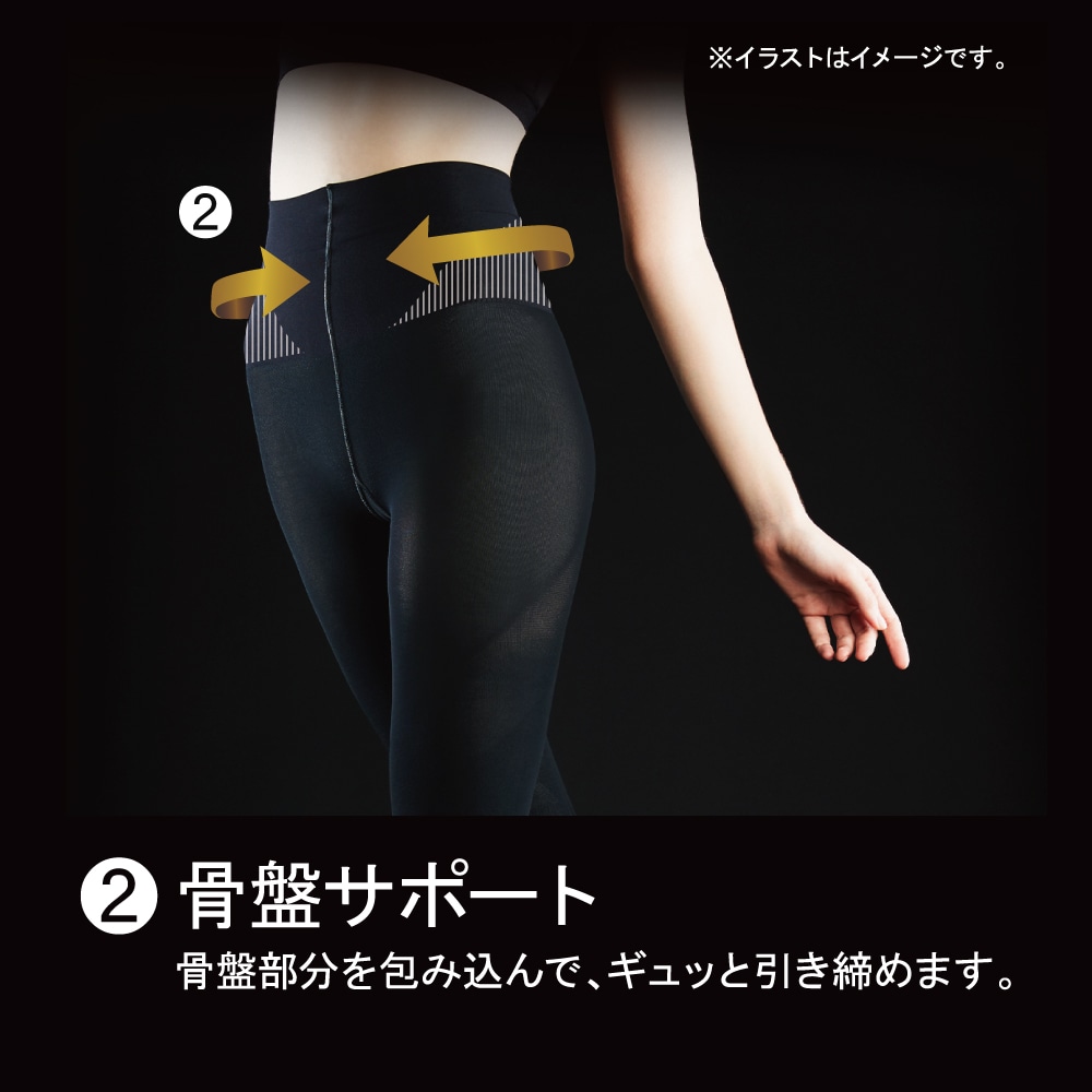 夏用】カロリー消費アップ高着圧レギンス10分丈 RZF32P :レディース