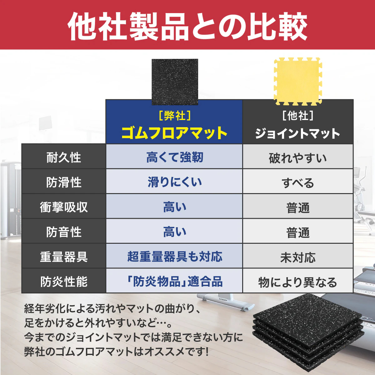 ジムマット4枚セット50×50cm 厚さ20mm）-ジムガレージ