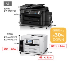 ☆EPSON エコタンク搭載モデル ビジネスインクジェット複合機