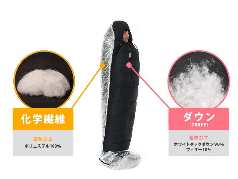 販売終了】ギンノタラコ（ブラック） S1-666-BK - DOD（ディーオー