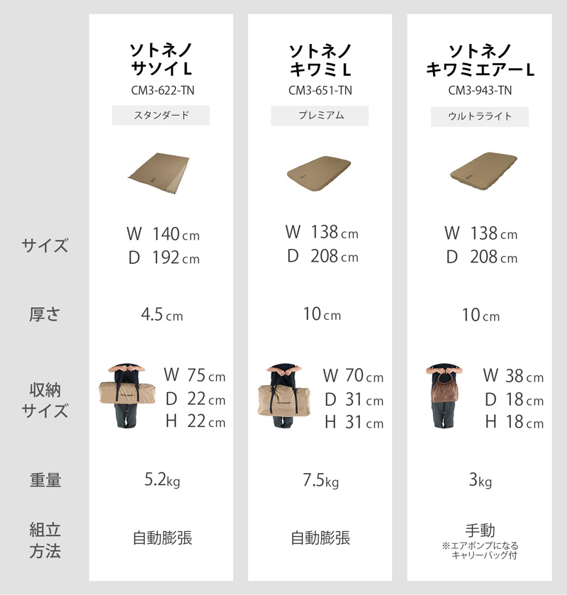 ソトネノキワミL（タン） CM3-651-TN - DOD（ディーオーディー）【公式