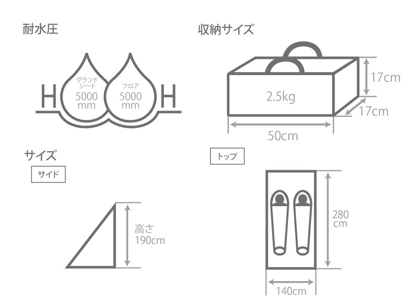 ワンポールテントRX(M)用ハーフインナーテントセット TN3-950-GY - DOD