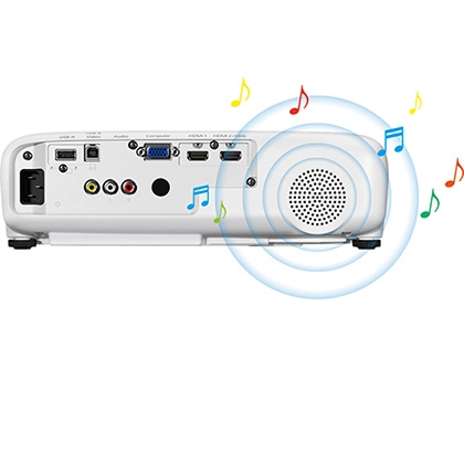 ホームプロジェクター ハイクオリティモデル EH-TW650 EPSON エプソン