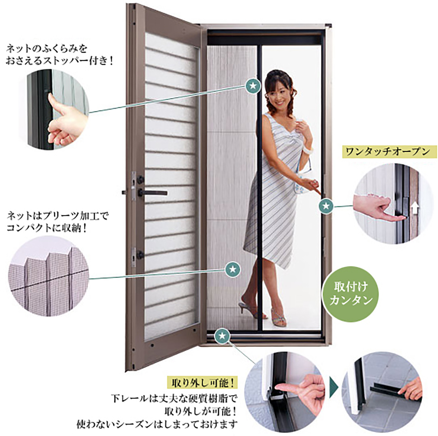 勝手口網戸オレジョーズ2 HAT-204 seiki 玄関網戸 W50-86cm