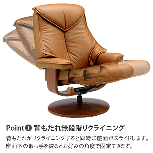 リクライナー レジーナ 本革仕様 360度回転式 リクライニングチェア
