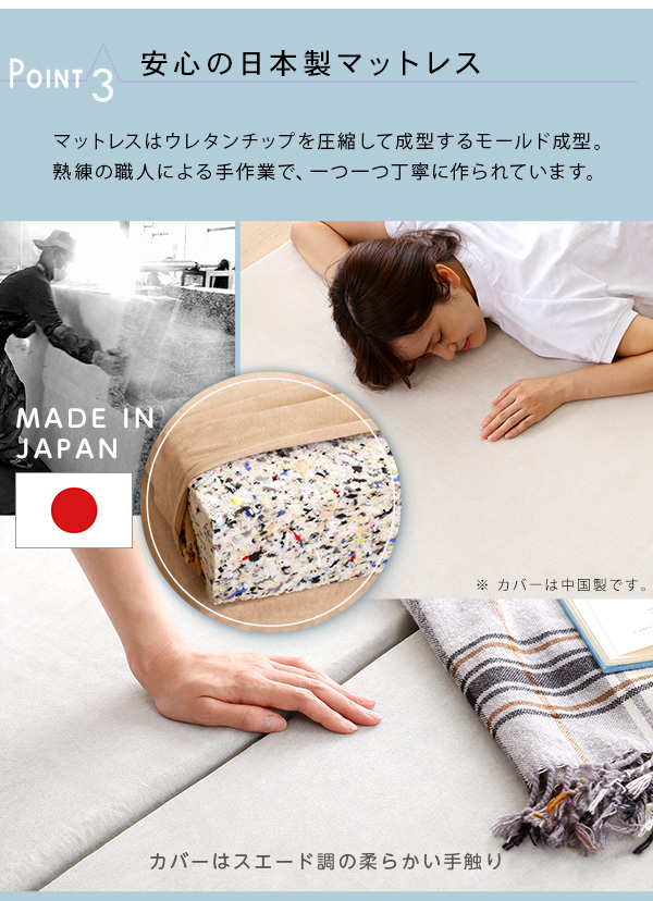 折りたたみマットレス シングル 【RUMA-ルーマ-】 SH-07-OMS--BE