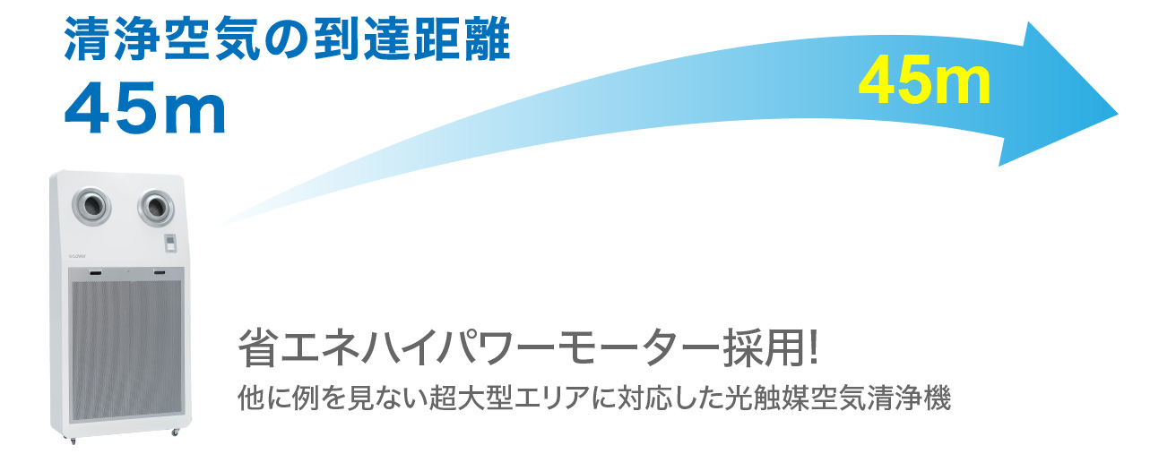 ALCURE|アルキュア光触媒空気清浄機