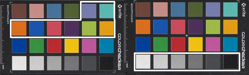 ColorChecker Passport カメラマン必携の一枚Review（ハード＆ソフト