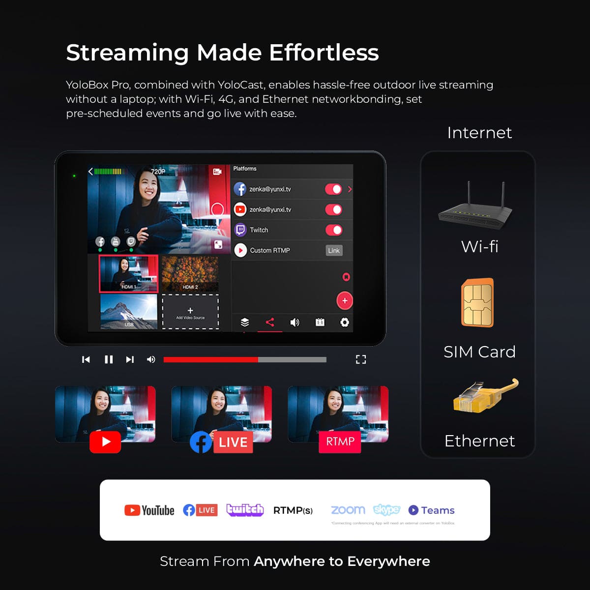 Buy Digitek Yololiv Yolobox Pro All-in-One Portable Live Streaming