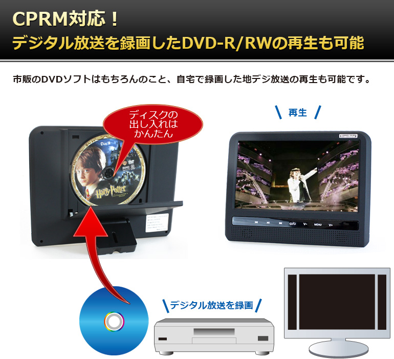 車載キット付】ポータブルDVDプレーヤー＆モニターセット 9インチ液晶