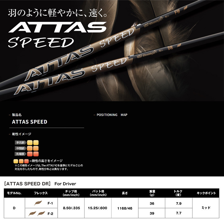 スリーブ付きシャフト】ATTAS SPEED アッタス スピード 単品（UST