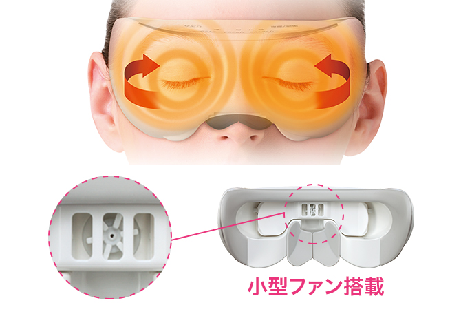 e-TREND｜パナソニック EH-SW68-N [目もとエステ (ゴールド調)]