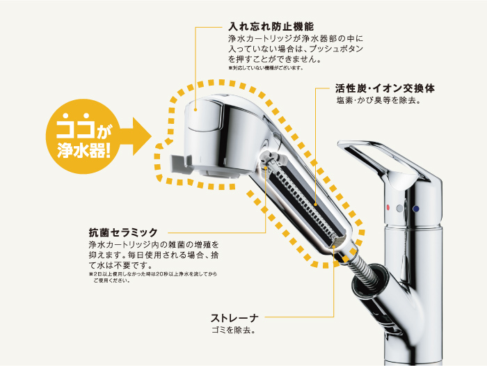 蛇口一体型浄水器 コンバージェンス JK106シリーズ takagi ekrea Parts