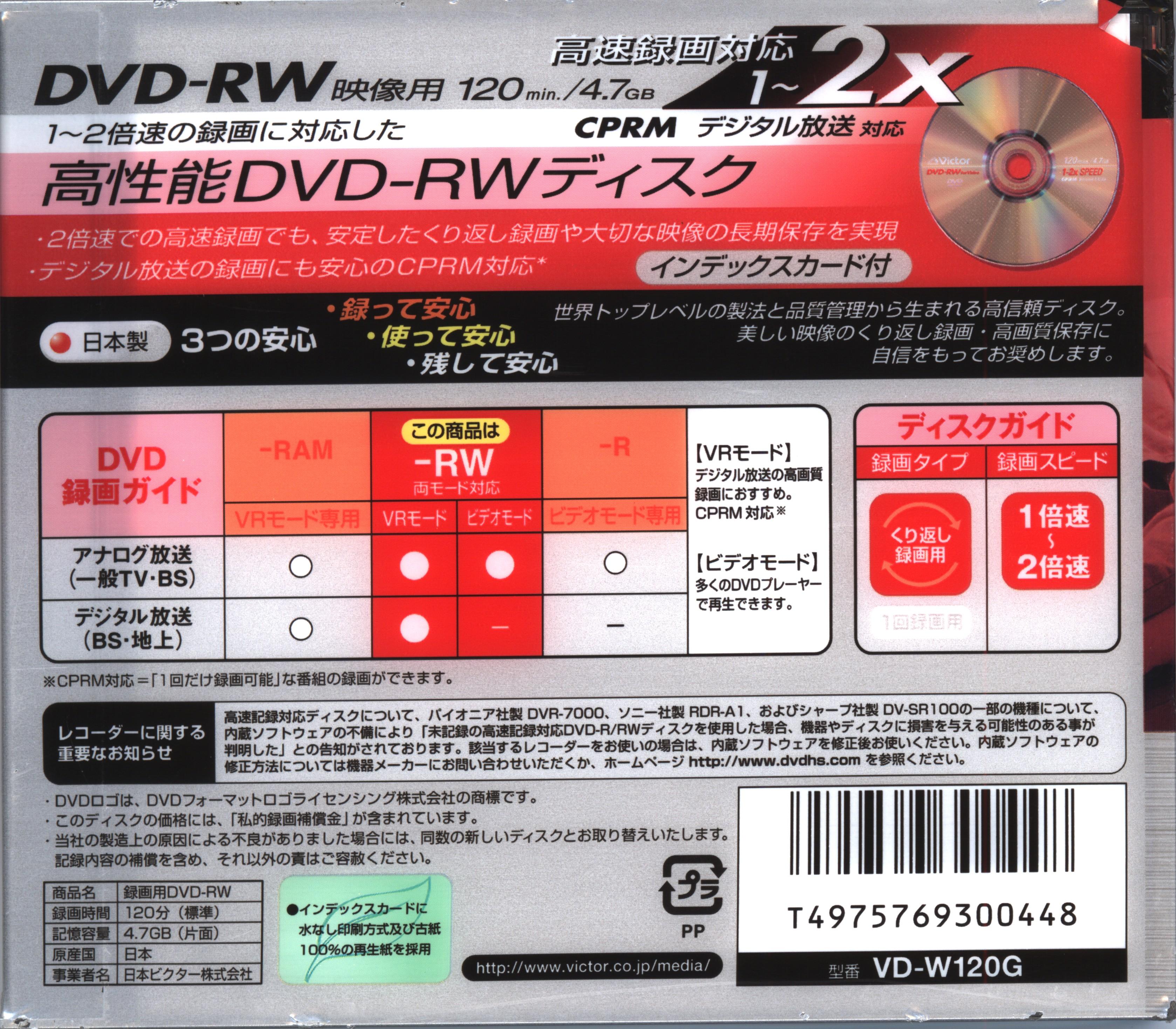 Victor (JVC) for Japan