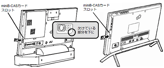 FMV Q&A - B-CAS カードをセットする場所を教えてください。（2010年夏