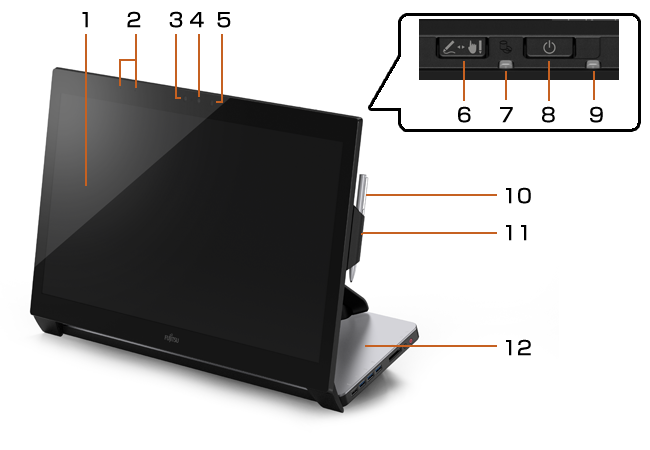 今までに発表した主な製品（デスクトップPC ESPRIMO（エスプリモ） WH