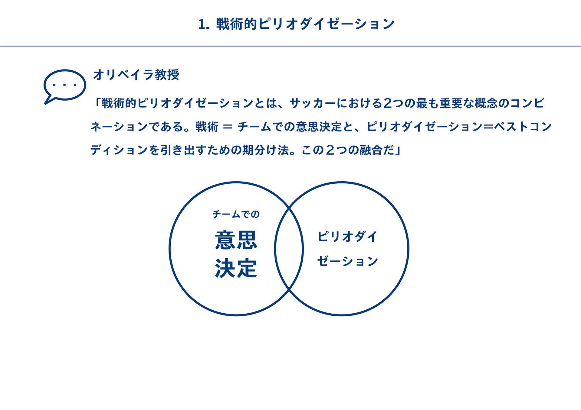 図解でわかる戦術的ピリオダイゼーション - footballista | フットボリスタ