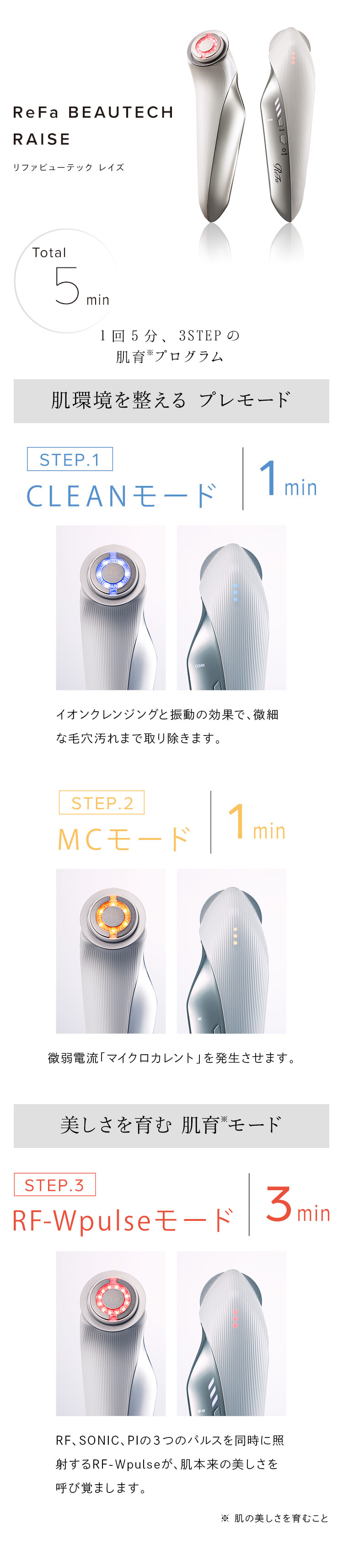 正規販売店】MTG ReFa BEAUTECH RAISE リファ ビューテック レイズ