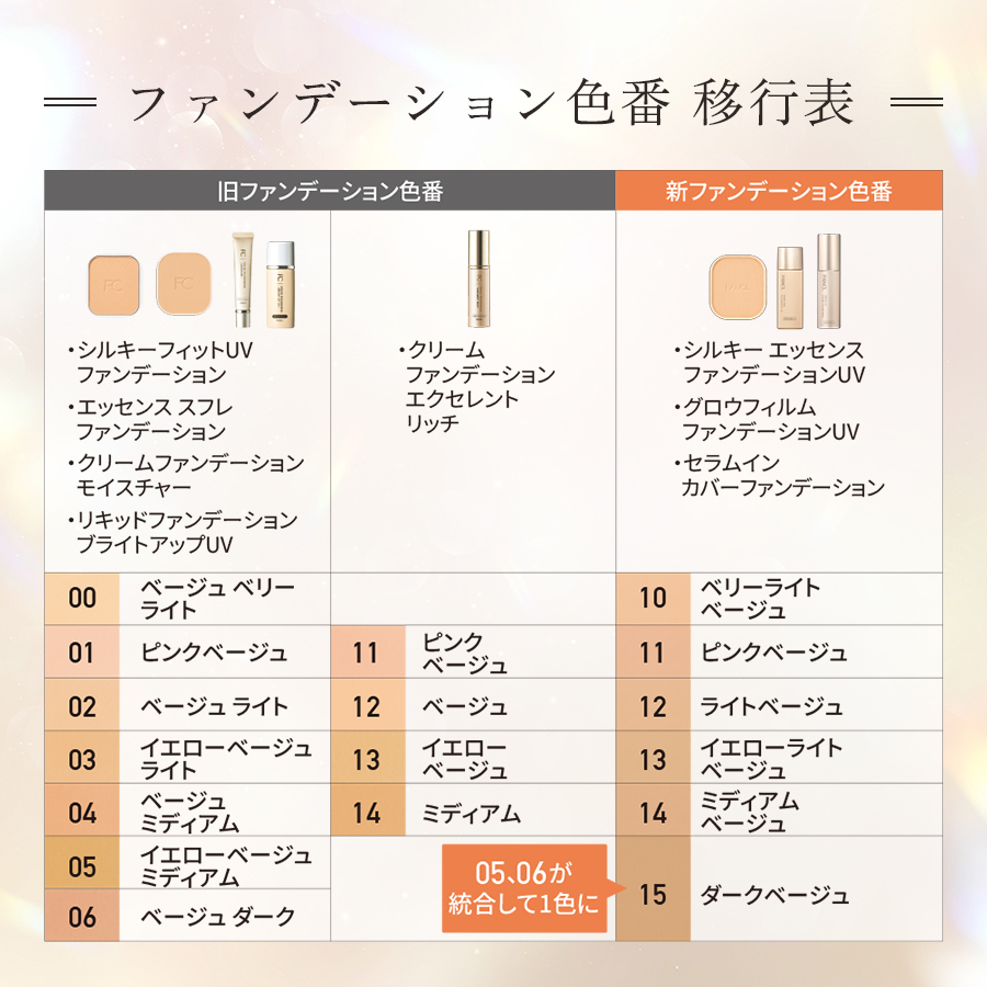 化粧品】グロウフィルム ファンデーションUV (SPF30・PA+++