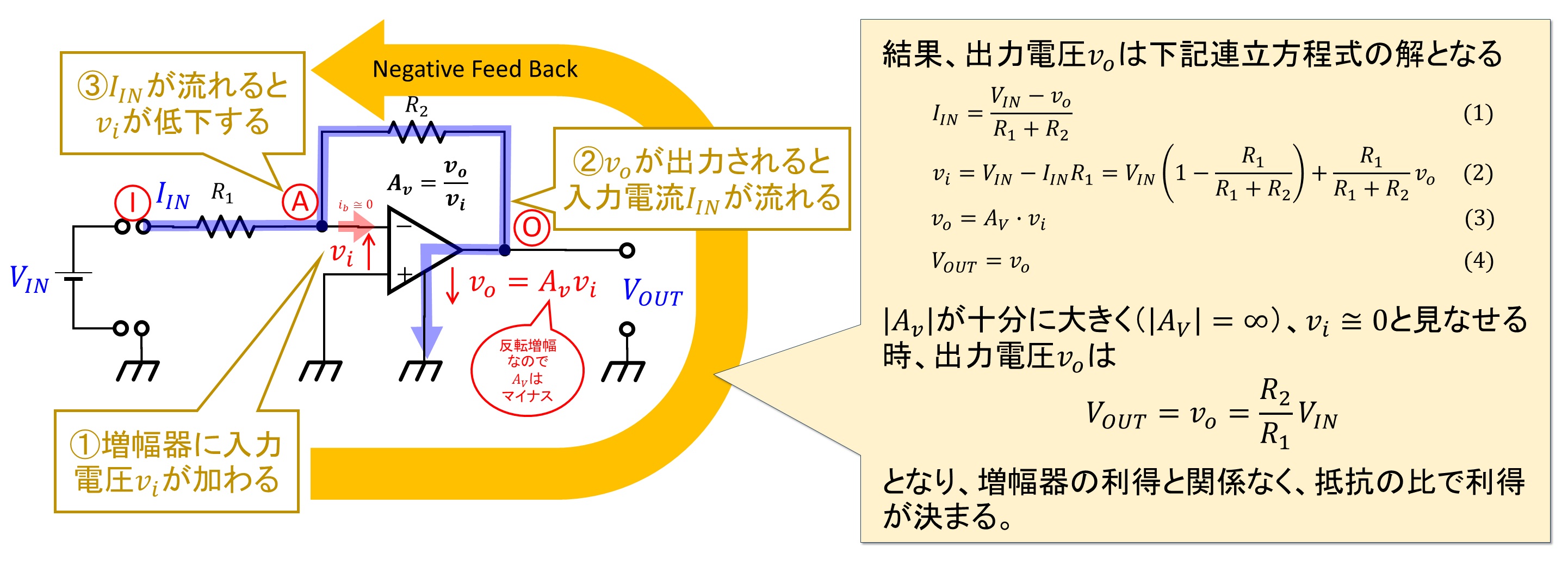 今更聞けない無線と回路設計の話／【テーマ2】デシベルと無線工学 (第