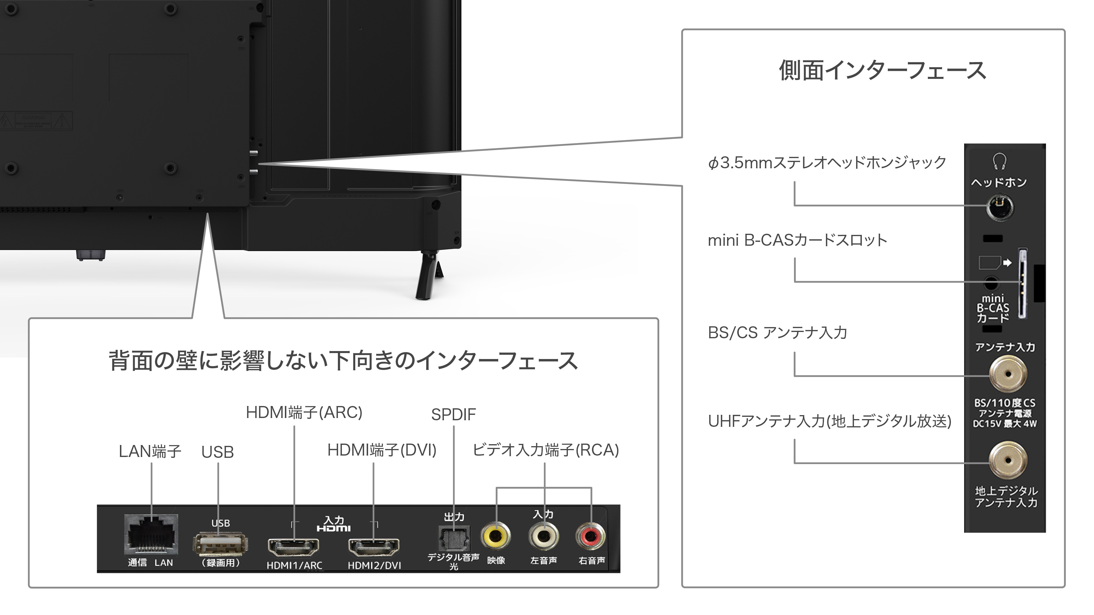 テレビ FFF-TV2K43WBK2 | FFF SMART LIFE CONNECTED株式会社