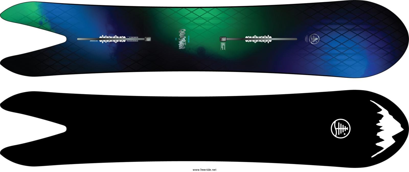 Burton Cloudsplitter review - Freeride