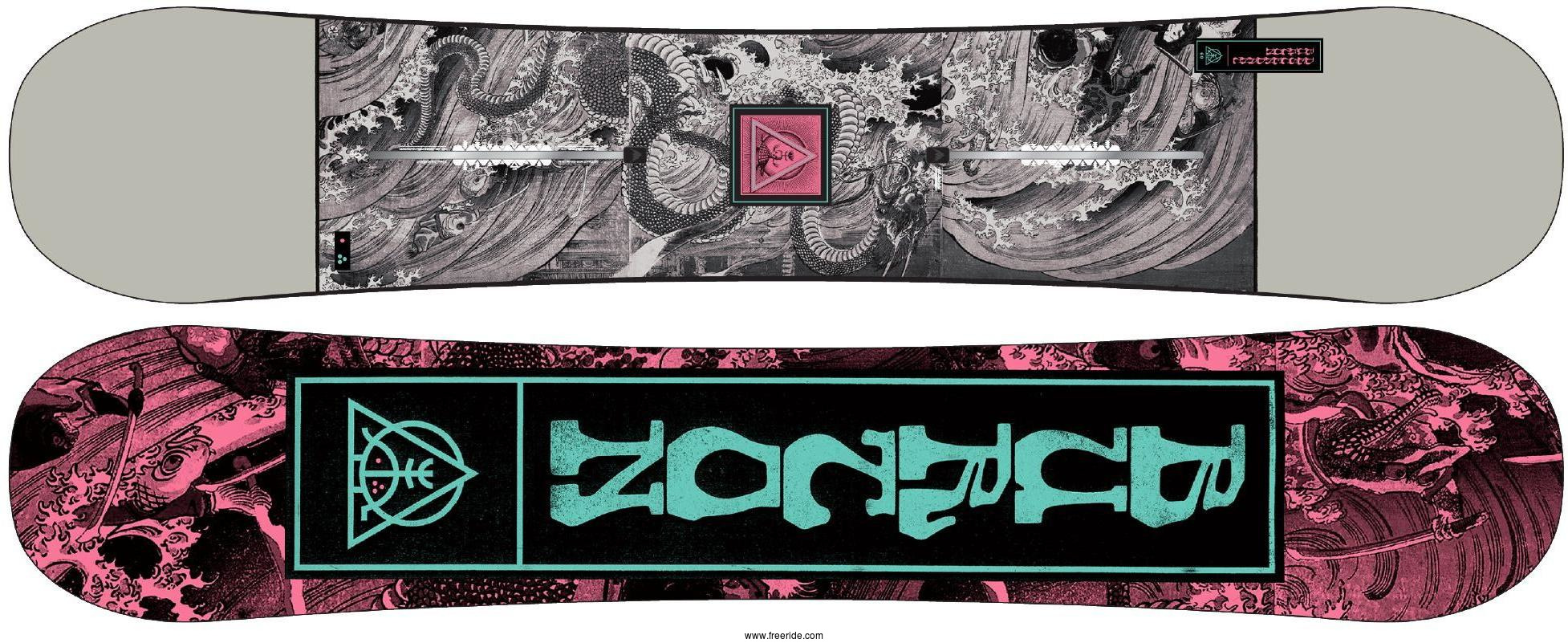 Burton DESCENDANT review - Freeride